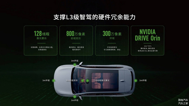 2025汽車行業(yè)要瞄準“六大主線” 技術(shù)戰(zhàn)決定未來主導權(quán)