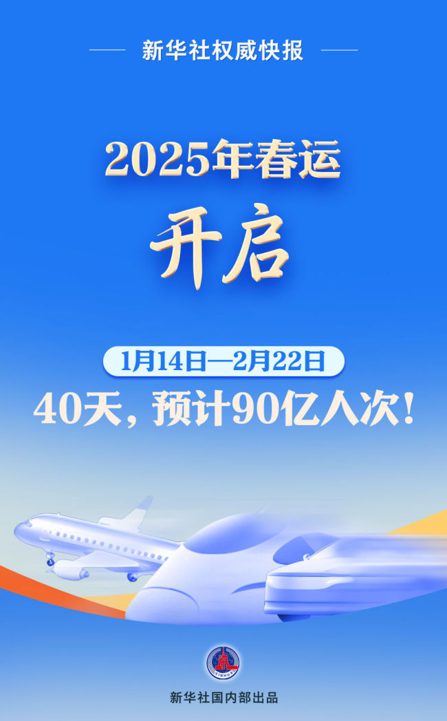 2025年春運,，開啟