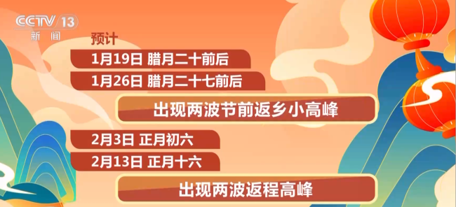 春節放假通知來啦！下周上班時間有變