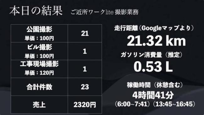 中国还不上的充电宝，成了日本人爆金币的副业 轻松赚外快