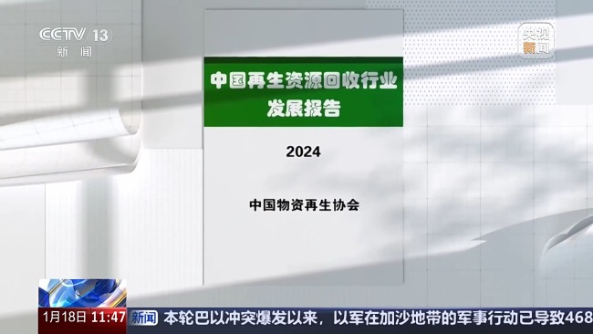 家電,、汽車等換新后,，舊的怎么處理？