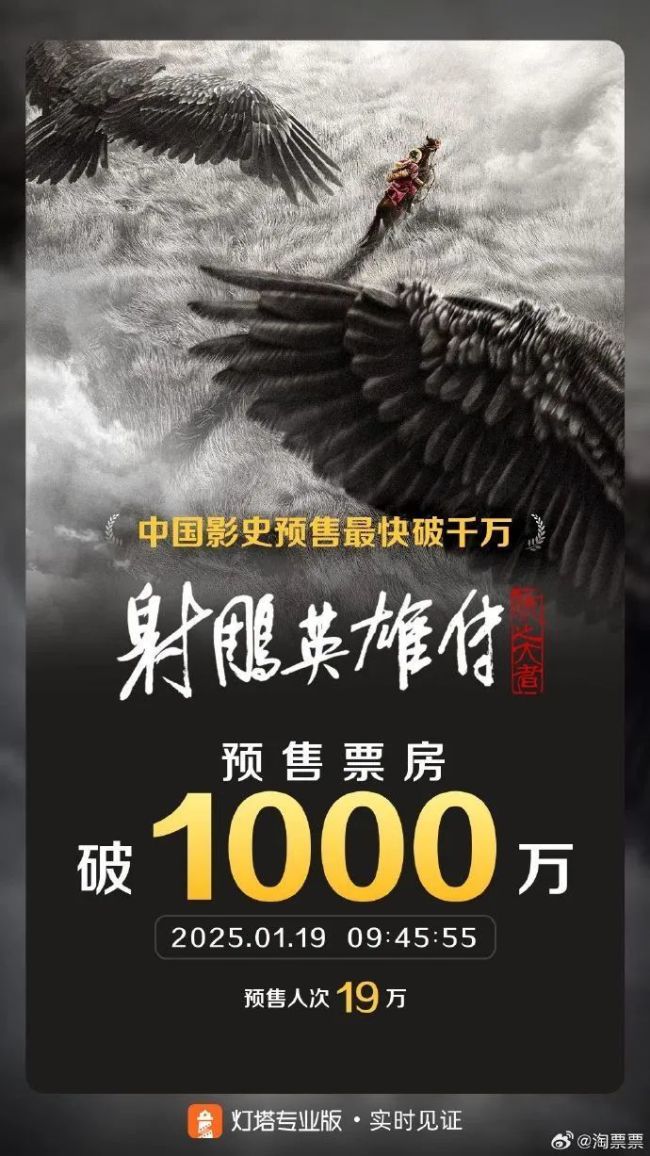 《射雕英雄传》预售破1000万 春节档领跑