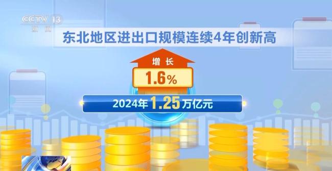 空中海上齊發(fā)力 中國(guó)外貿(mào)“朋友圈”開(kāi)年不斷擴(kuò)大