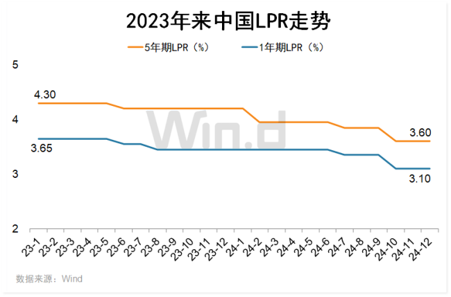 A股春節(jié)前最后一個(gè)交易日