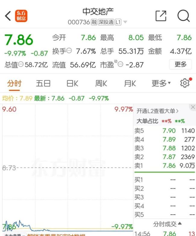 2025年第一家“退房”開發(fā)商出現(xiàn)了,！