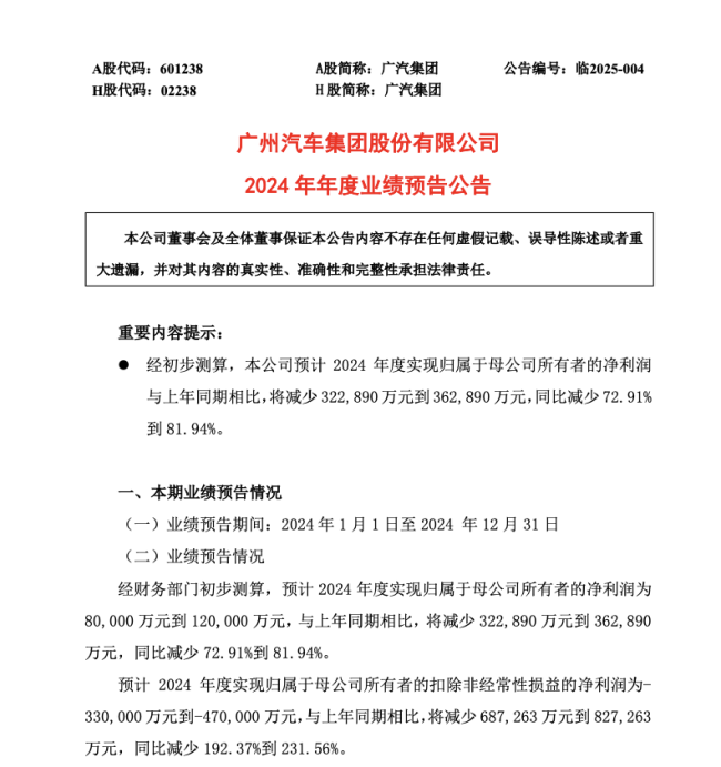 合創(chuàng)汽車成2025首個倒下新能源車企 廣汽集團(tuán)艱難兜底