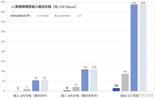 揭秘DeepSeek背后創(chuàng)始人