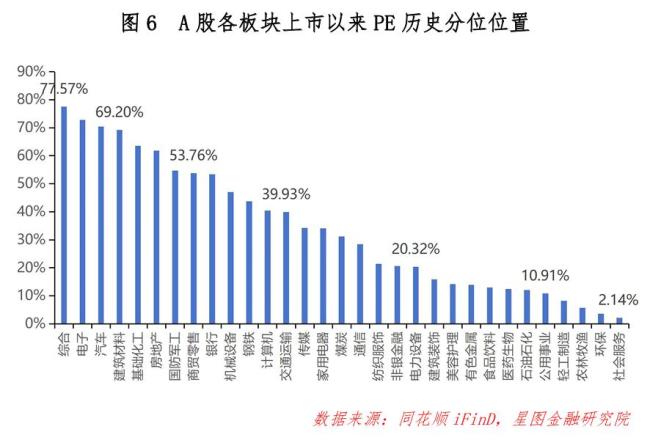 節(jié)后A股上漲概率高達(dá)7成 春季躁動(dòng)行情持續(xù)