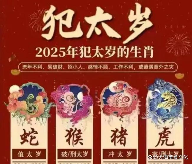 2025年春節(jié)可太特殊了,！五種人要穿紅 雙春閏六月添喜氣