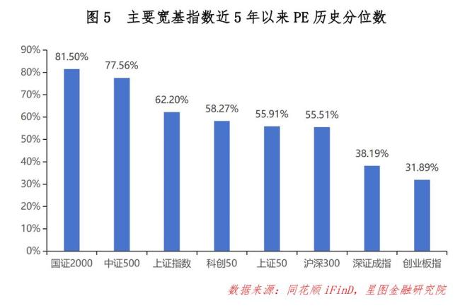 節(jié)后A股上漲概率高達(dá)7成 春季躁動(dòng)行情持續(xù)