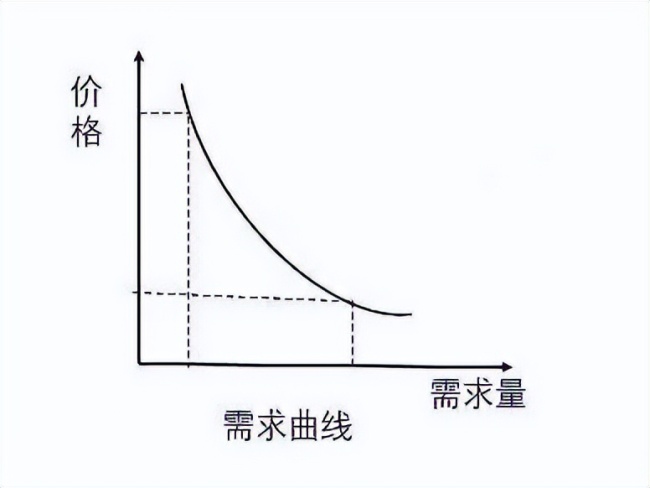 英偉達(dá)大跌逾8%或與DeepSeek有關(guān) 算法優(yōu)化引發(fā)市場(chǎng)擔(dān)憂