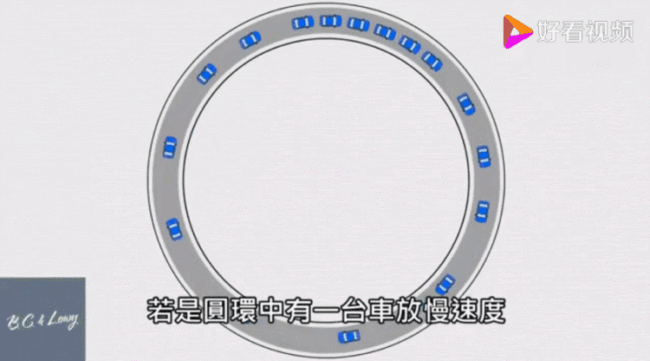 高速堵车时第一辆车都在干啥 无人机视角揭秘