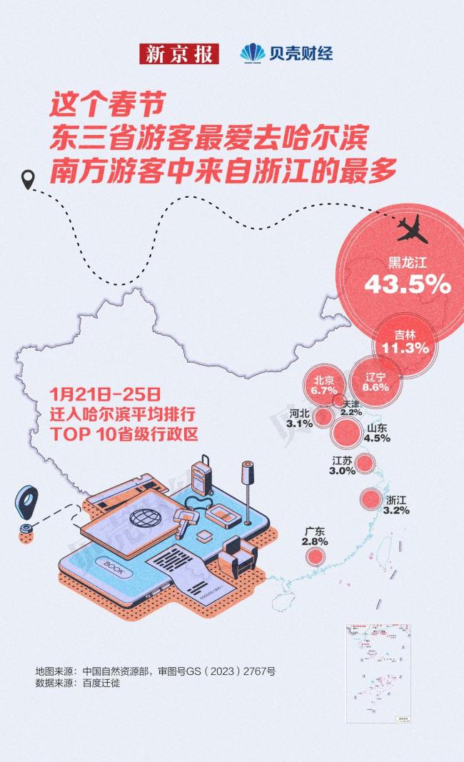 哈爾濱酒店預(yù)訂量增76% 冰雪游熱度持續(xù)高漲