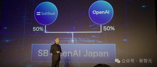 SB OpenAI Japan成立 軟銀與OpenAI深化合作