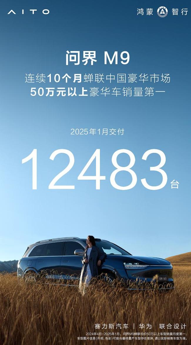 问界1月交付新车21836辆