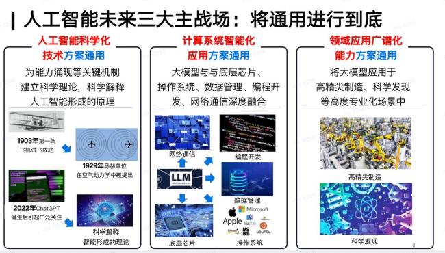 DeepSeek出圈背后的邏輯 開源與高效性的勝利