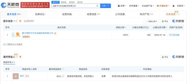 《哪吒2》制作公司擁有多項玩偶專利 粉絲熱情打卡不斷