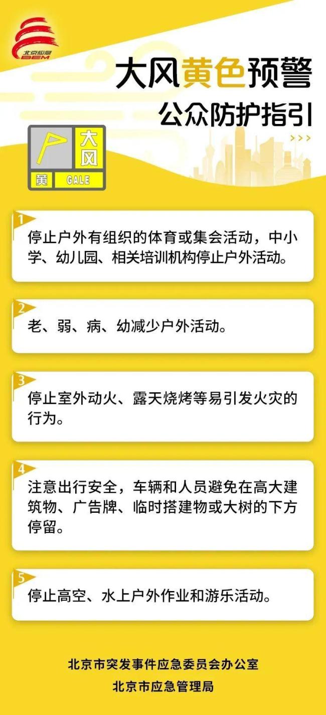 冷冷冷,！大風(fēng),、寒潮預(yù)警！局地降溫超10℃ 體感十分寒冷