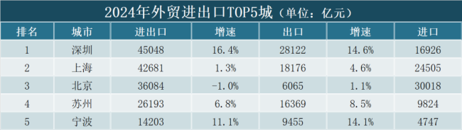 罕见发声，钱开始入场了 新一轮政策值得期待