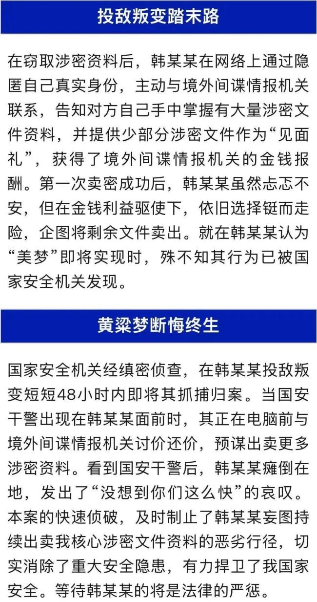 涉密人員叛變 國安48小時內將其抓獲 及時制止賣密行為