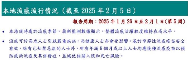 香港流感一個月內已致137人死亡 老年人成高危群體