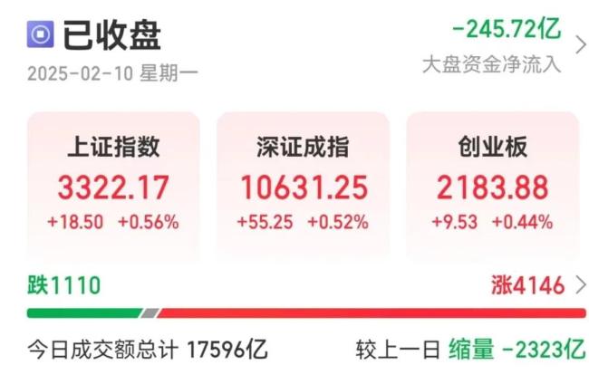 外交部回應(yīng)DeepSeek引發(fā)國際關(guān)注 AI熱潮席卷市場