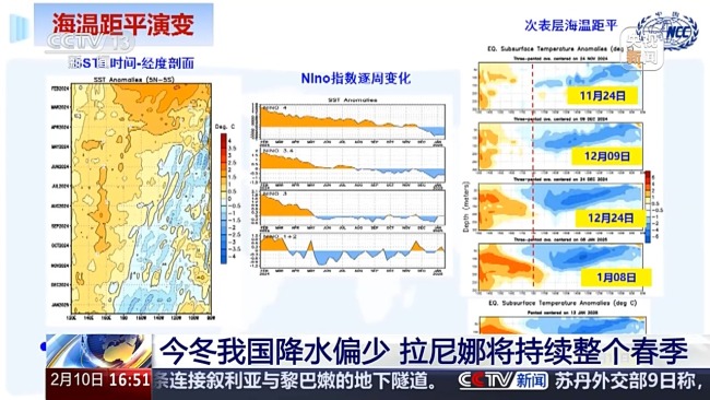 今冬降水偏少 拉尼娜将如何影响我国 持续至春季中后期