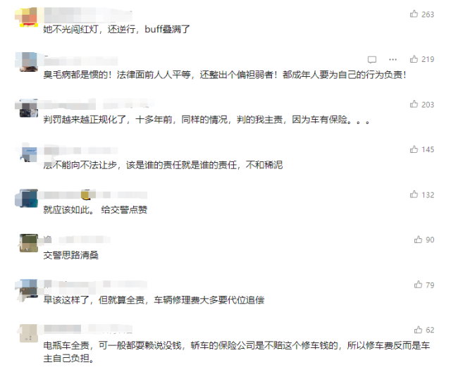 老人闯红灯被定全责不服反问交警