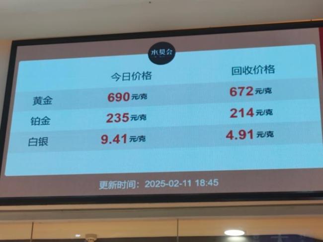 金價飆升回收忙  有機構(gòu)1月漲了7成