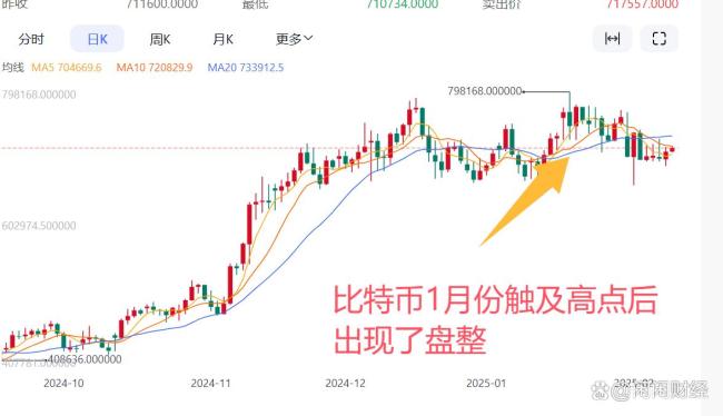 金价大涨背后推手是谁 美国因素主导