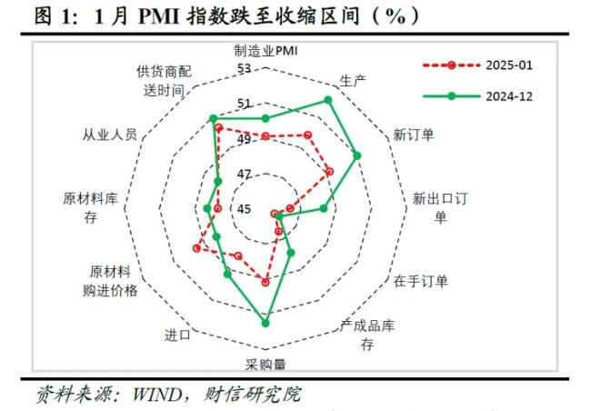 A股牛市新一轮行情的三大标志 内外因素共促市场变化