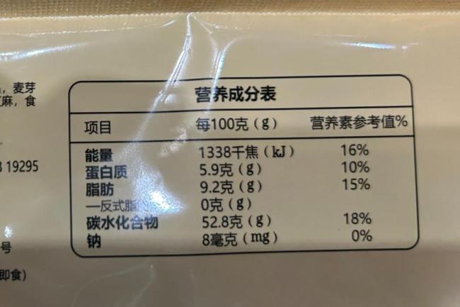 4個(gè)湯圓=1碗米飯,？醫(yī)生建議每餐不超6個(gè) 熱量“炸彈”需謹(jǐn)慎