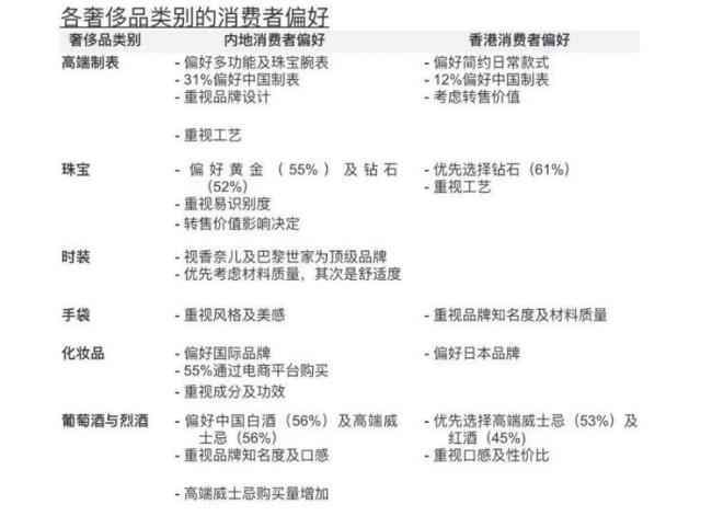 黄金界爱马仕卖疯 黄牛代购日赚万元 消费者排队抢购热潮