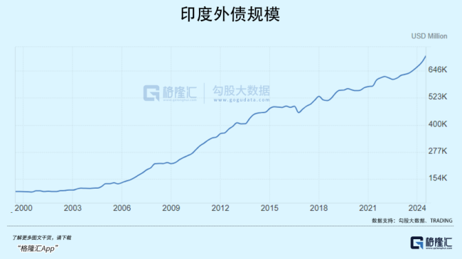 2025年第一場收割大戲 資本盛宴再啟