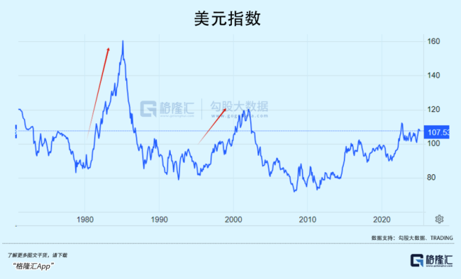 2025年第一場收割大戲 資本盛宴再啟