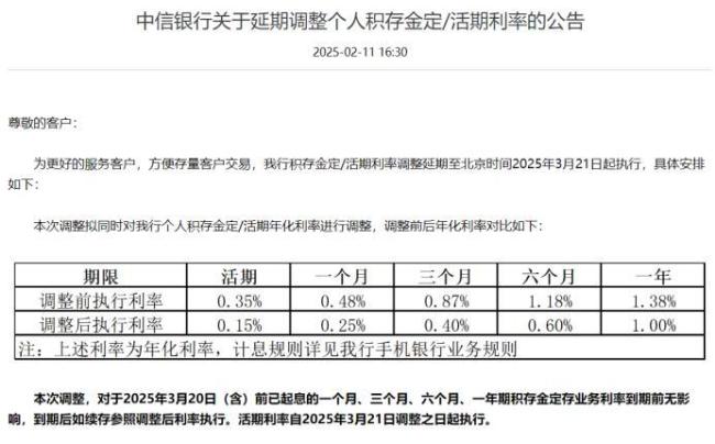 黃金又漲了 多家銀行發(fā)布風(fēng)險提示 金價波動引規(guī)則調(diào)整