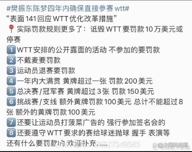 樊振東陳夢(mèng)做了別人不敢做的事 抗?fàn)幉缓侠硪?guī)則