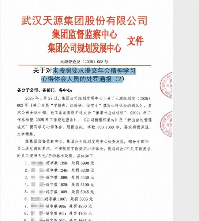 員工寫心得體會字?jǐn)?shù)不合標(biāo)最高被罰6990元 嚴(yán)苛規(guī)定引爭議