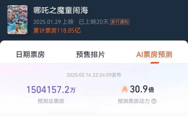 期待哪吒2再破纪录 冲击全球动画票房榜首