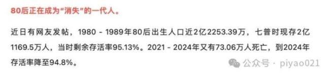 80后死亡率5.2%系謠言