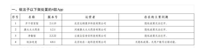 國家網(wǎng)信辦查處82款違法違規(guī)APP