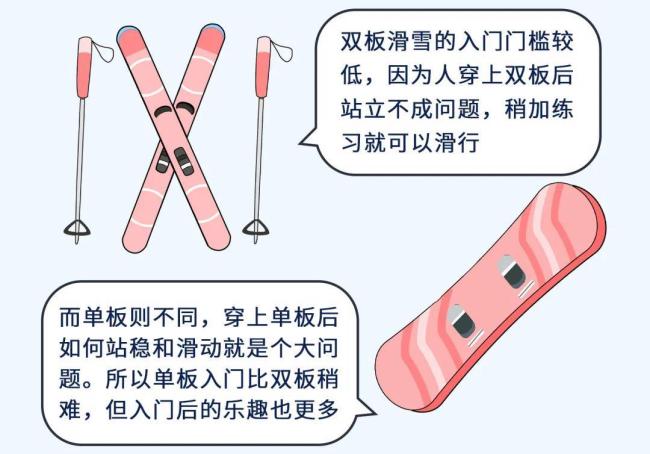 62歲梁朝偉日本滑雪被偶遇 單板技術(shù)獲贊