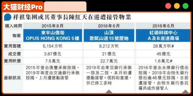 連華爾街巨頭也斷供了 商業(yè)地產(chǎn)寒潮來臨