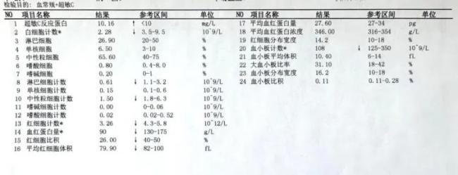 19歲小伙爆痘難消被確診紅斑狼瘡