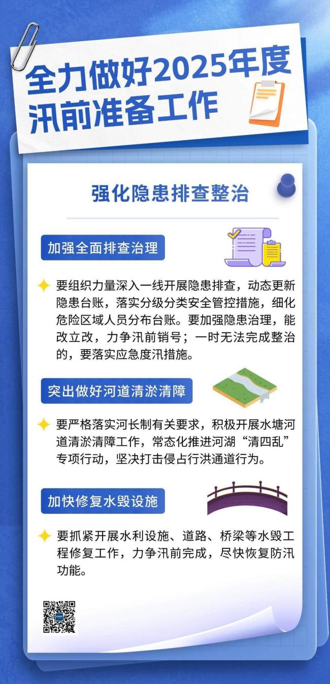 廣東進入防汛備汛階段 全面部署20項要求