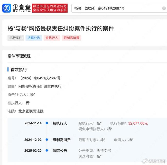 楊冪申請強(qiáng)制執(zhí)行 黑粉未道歉被法院公告