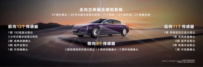 尊界S800能否撬動(dòng)百萬豪華轎車 邁向自主智能