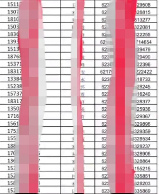 官方回應(yīng)公開6000多名農(nóng)民隱私 工作人員失誤未脫敏