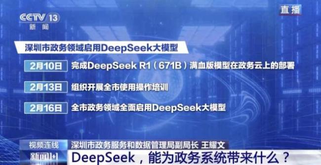 “AI公務(wù)員”上崗？政務(wù)系統(tǒng)擁抱DeepSeek,，帶來這些變化 多地政務(wù)效率顯著提升