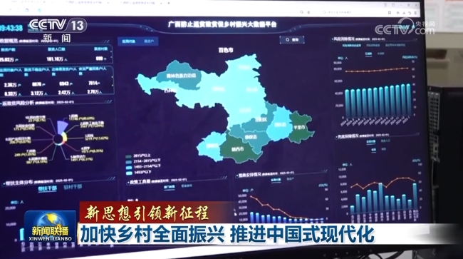 【新思想引领新征程】加快乡村全面振兴 推进中国式现代化